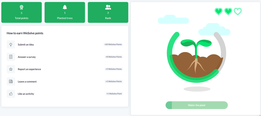 Growth for the World: The WeSolve Gamification Model Explained