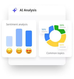 Open Innovation 8 Analyze and Act
