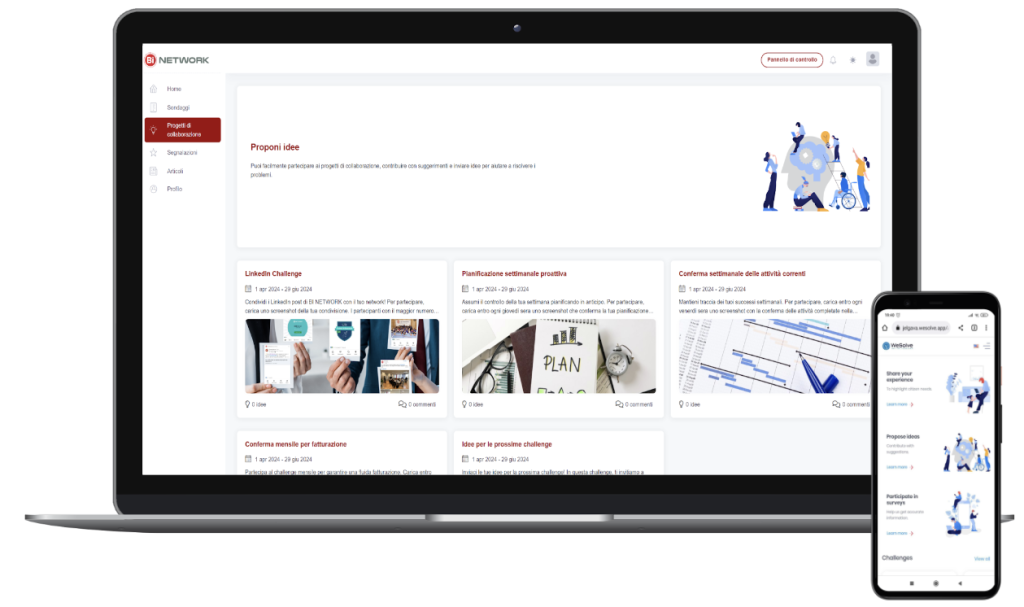 BI Network 6 BI Network